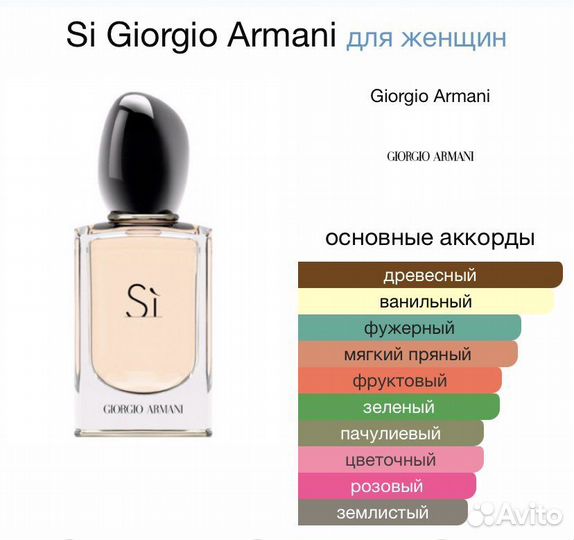 Духи женские Si Giorgio Armani