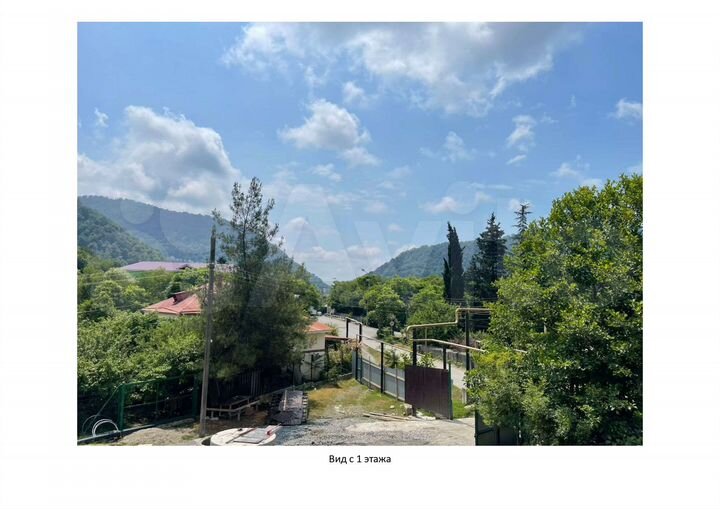 Участок 15 сот. (ИЖС)