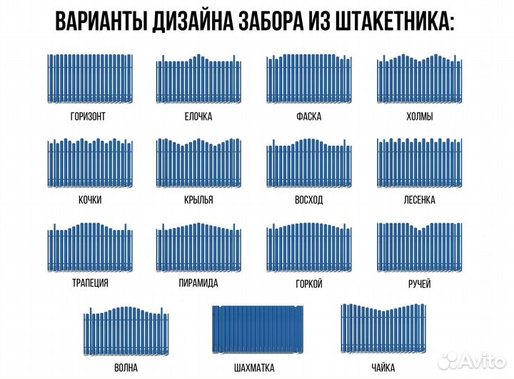 Металлический Евроштакетник