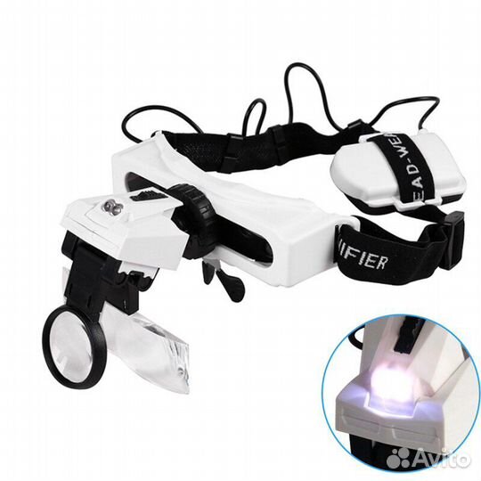 Увеличительные очки с подсветкой, 8 линз 1X-28X