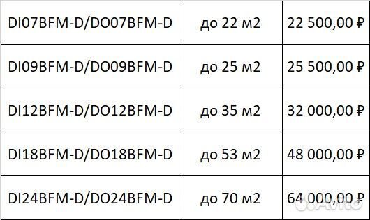 Сплит система Dahaci FreshME
