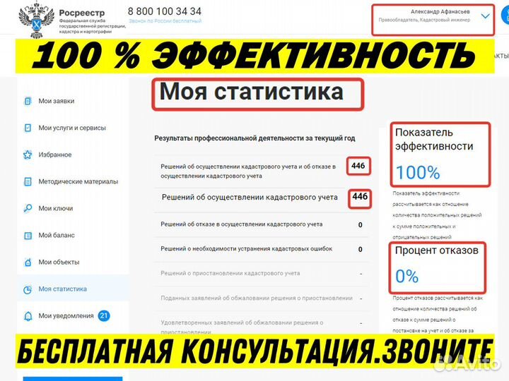 Кадастровый инженер Геодезист Межевание Техплан