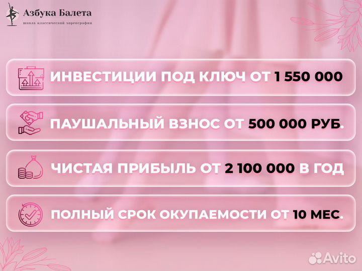 Франшиза школа танца