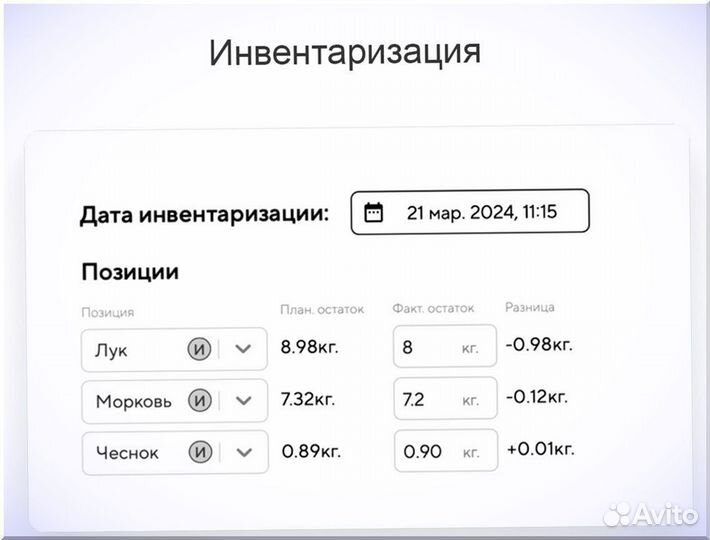 Онлайн касса для автоматизации пиццерии