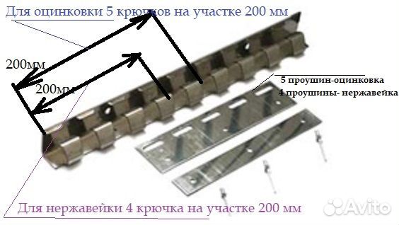 Пвх ленты, завесы, шторы, ламели. Своя фабрика