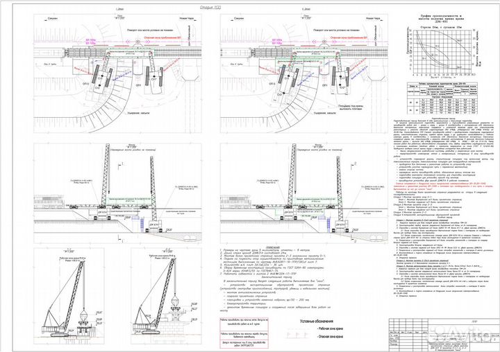 Разработка ППР в Екатеринбурге