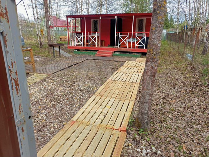 Участок 6 сот. (СНТ, ДНП)