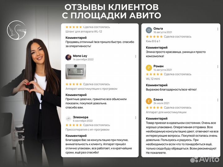 Аппарат Liposonix SA