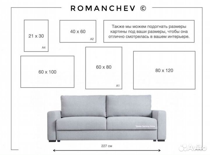 Картина под заказ