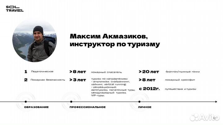 Инвестор-партнер