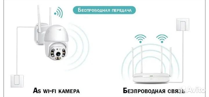 Видео камера