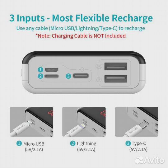 Power Bank Romoss LT20 20000mAh,Гарантия