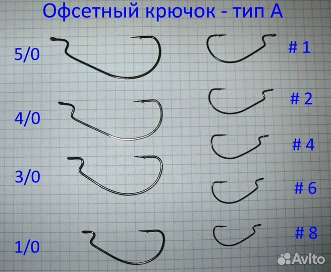 Крючки офсетные Owner B-93 уп 5 шт