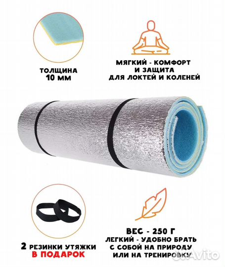 Коврик туристический