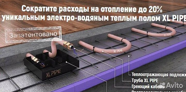 Электро-водяной тёплый пол XL pipe