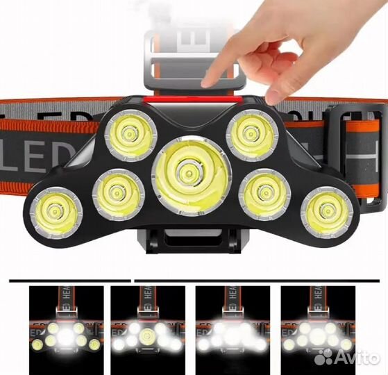 Супер яркий Налобный фонарь