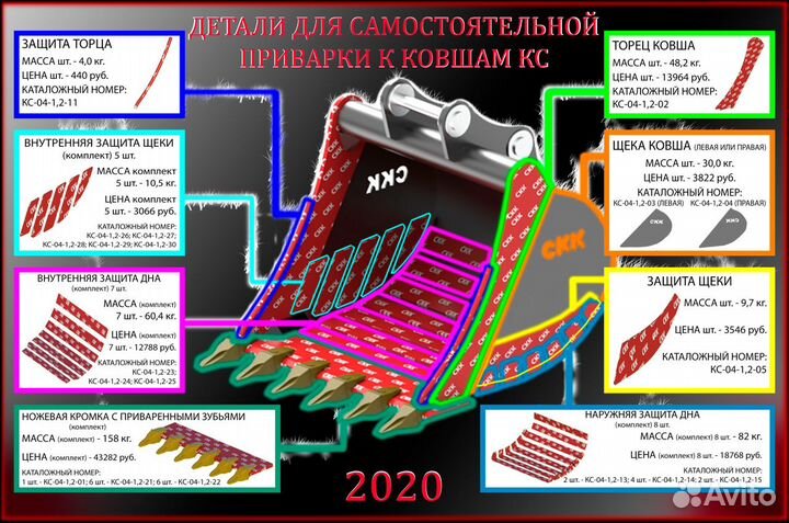 Ковш экскаватора/Ковш новый/Ремонт ковша/Резка чпу