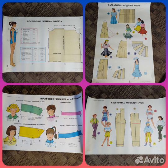 Учебные плакаты СССР