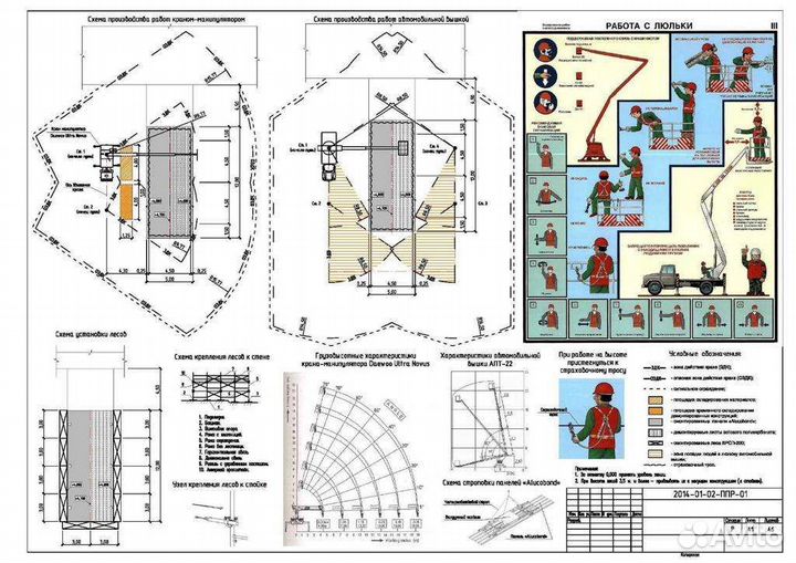 Сметчик. Составление смет