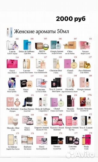 Парфюм из Европы премиум качества