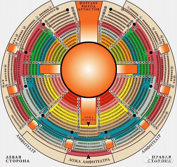 Билеты в Цирк Никулина на Цветном бульваре