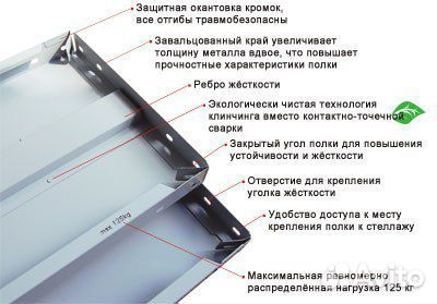 Стеллаж разборный металлический