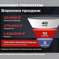 Ищу партнёра в строительство доход от 300, Нижневартовск