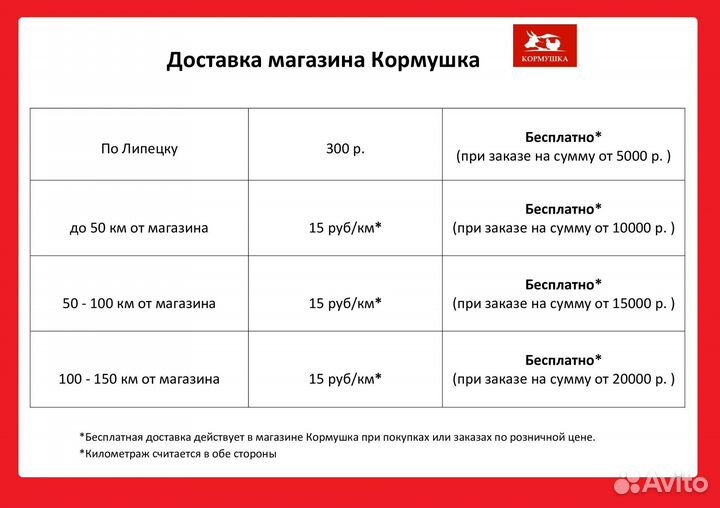 Блокбастер домик-ловушка от тараканов