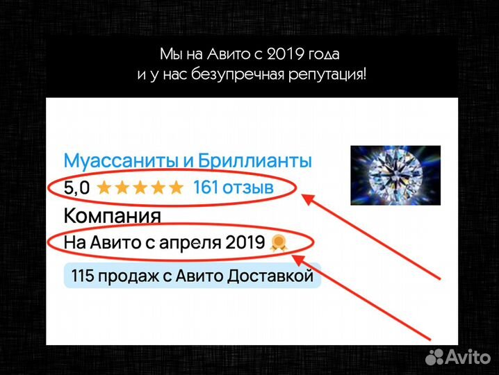 Муассанит 3 мм iqmr ffpg