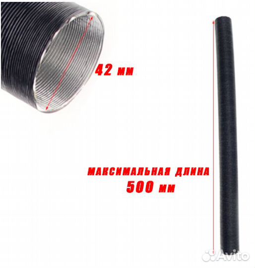 Трубки, крышки для Автономки