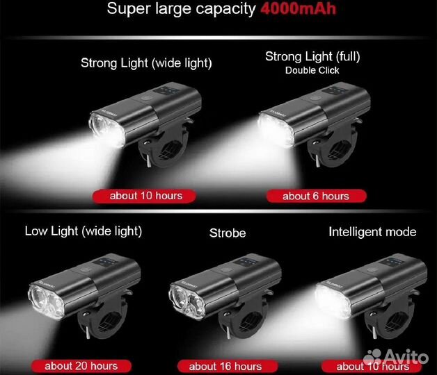 Фара фонарь велосипедный USB 1000 люмен алюминий