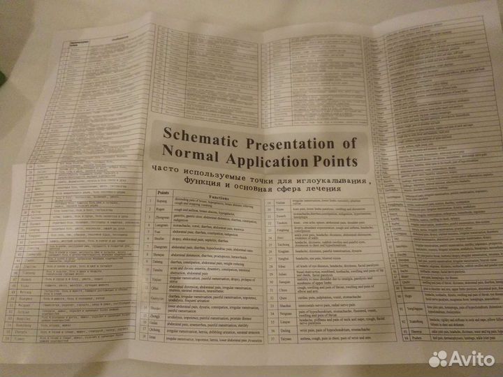 Электромассажёр FZ-1 Хао Ган