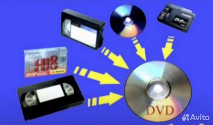 Оцифровка любыx видеокассет, двд, сд диск