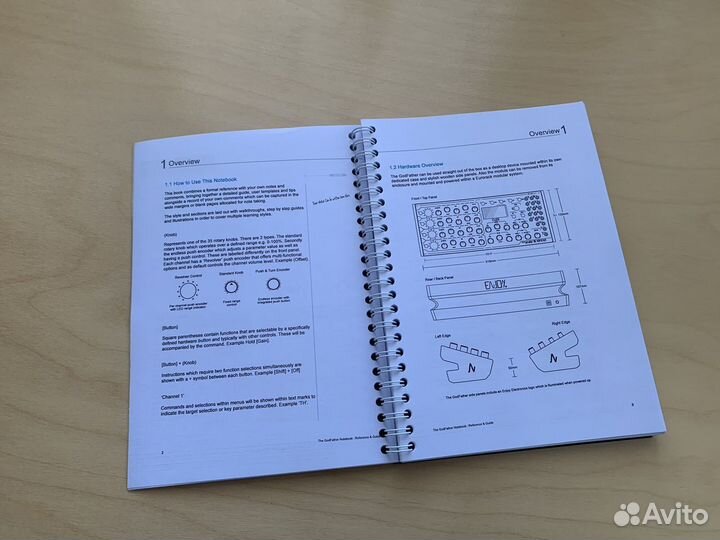 Учебник «Godfather Notebook»