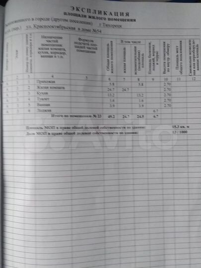 1-к. квартира, 55,9 м², 3/5 эт.