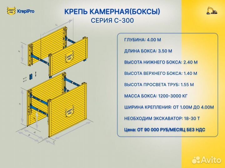 Траншейная опалубка/ аренда крепей SBH C750 / C600