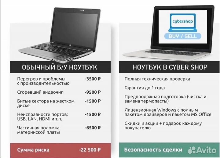 HP omen i5-8 + GTX 1050 Игровой ноутбук SSD + HDD