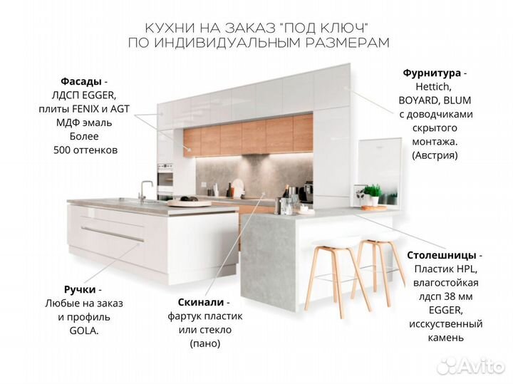 Кухонный гарнитур в современном стиле на заказ