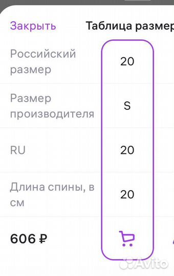 Куртка парка для собак маленьких пород