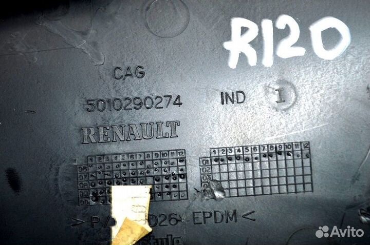 Салонная пластиковая крышка renault trucks Magnum