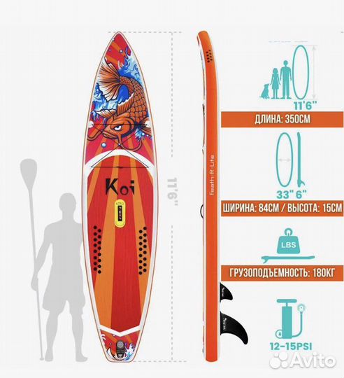 Сапборд кои (доска для плавания)