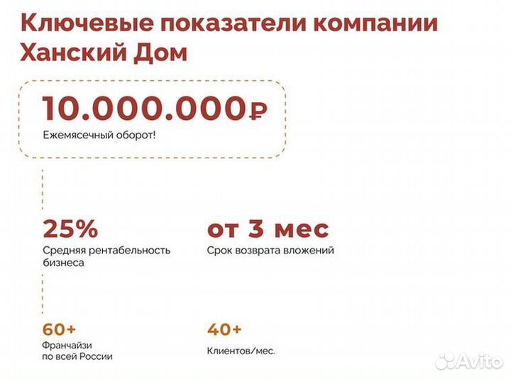 Доход от 350.000 руб на строительстве