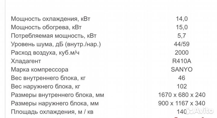 Сплит система lessar lsh48tea4 140кв