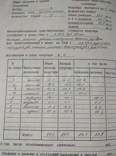 Дом 106 м² на участке 5 сот.