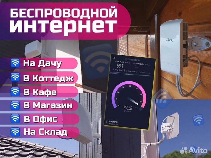 Оборудование для интернета для организаций / физли