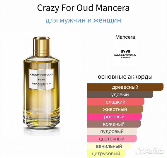 Mancera Crazy For Oud (распив)