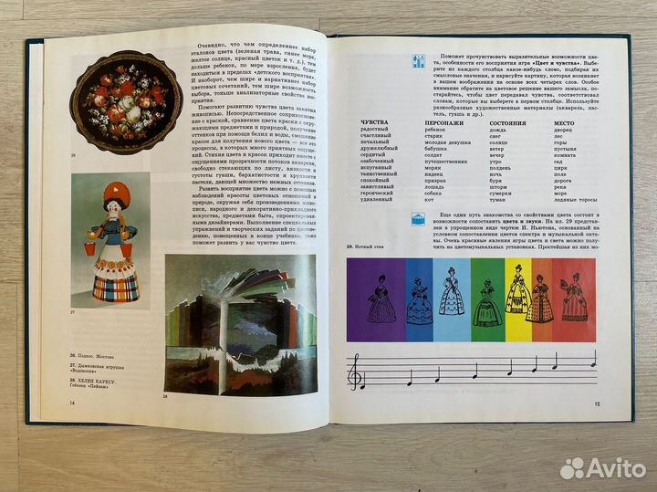 Сокольникова. для уч.5-8 кл. Ч 2: Основы живописи