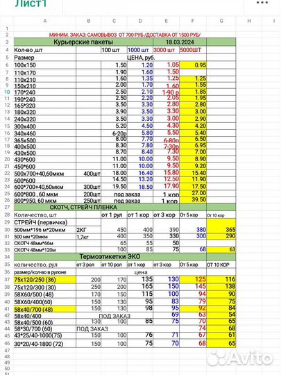 Термоэтикетки 75 120 для озон вб опт