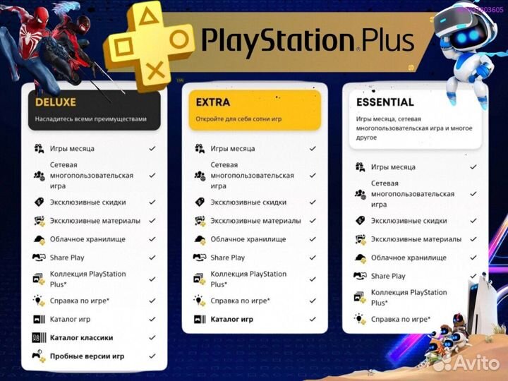 Подписка ps plus турция delux на ps5 ps4 (Арт.40145)