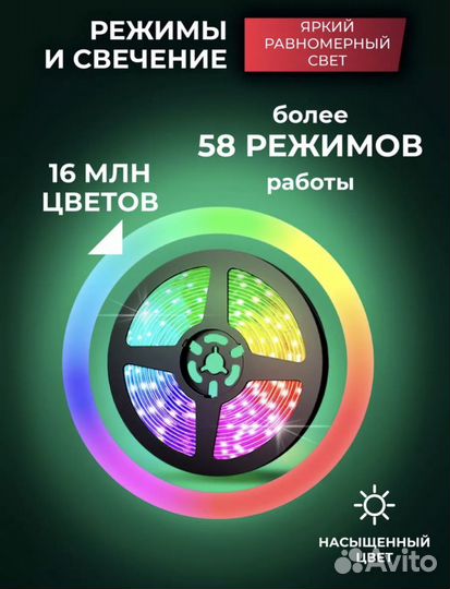 Светодиодная лента rgb 40 метров